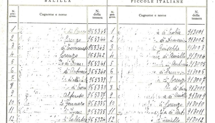 Bagnoli-vita-scolastica-1932-gc1931-32- balilla elenco-1
